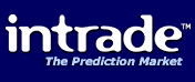 Intrade Logo