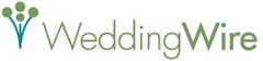 WeddingWire Logo